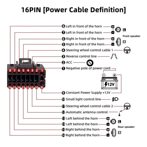 Car Radio in Car Multimedia Video Player for  E39 E46 E53 Audio Amplifier Power Cable Adapter