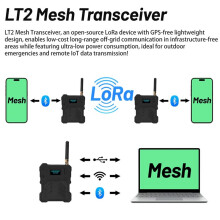 Meshtastic LT2 Mesh Pocket Tracker Node Built in Heltec V3 ESP32 LoRa 32 Compatible Meshtastic Meshcore 915MHz