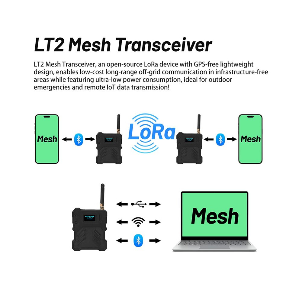 Meshtastic Lt2 Mesh Pocket Tracker Node Built In Heltec V3 Esp32 Lora 32 Compatible Meshtastic Meshcore 915Mhz 4712121515801
