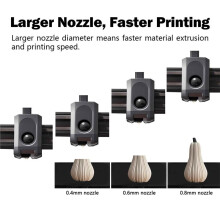 3 Stuks Bimetalen Nozzles voor voor Kobra X Combo Quick Swap Hotend Nozzle Nozzle van Gehard Staal, 0,4/0,6/0,8 mm, 3D-Printeronderdelen