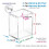 2Pack Acrylic Magnetic Case with Magnetic Lid Clear Display Box Protector Acrylic Storage Container 6