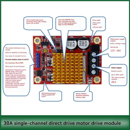 Motor Drive Module High-Power H-Bridge Driver 30A Single Channel  Motor Driver 2