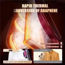 EU Plug Handheld Steam Iron Garment Steamer Portable for Clothes Fast Heating Travel Garment Fabric Press Machine