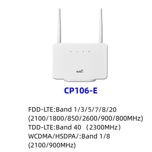 4G LTE CPE Router Modem 300Mbps Ασύρματη Εξωτερική Κεραία Hotspot με Υποδοχή Κάρτας Sim για Home 2