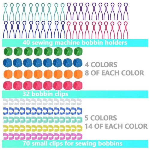 142Pcs Bobbin Thread Buddies Set Sewing Thread Spool Organizer Bobbin Holders Clips,Bobbin Thread Spool Huggers 2