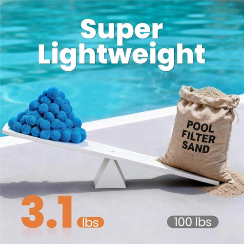 3.1Lbs Pool Filter Balls, Reusable  Filter Media, High-Efficiency Replacement for 100Lbs Pool Sand Filter Systems