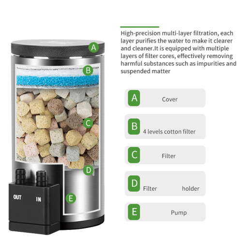 Compacts USB Powered Stainless Steel Water-S filter barre 1
