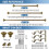 Σετ διπλών κουρτινόξυλων Urbanest 5/8" & 1/2" 48–84" 3