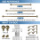Σετ διπλών κουρτινόξυλων Urbanest 5/8" & 1/2" 48-84" μαύρο 5