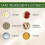 Mosquito Repellent 5