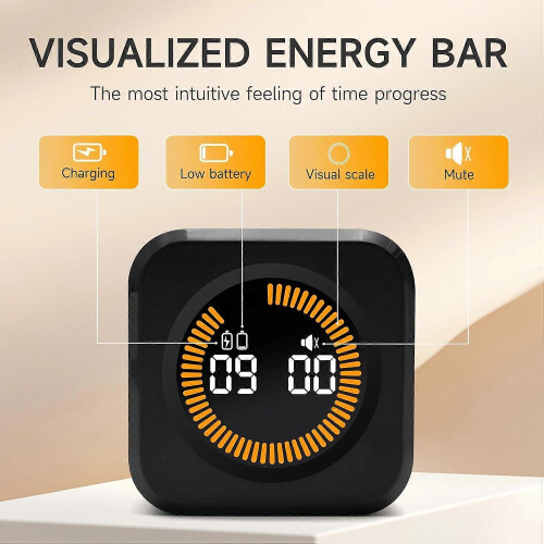 2025 Newest Pomodoro Timer, 5, 25, 10, 50 Minutes Presets, Desk Efficiency Cube, with Gravity Sensor, for ADHD Patients, Mute Function, Creative 2