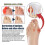 Bunion Relief Patch  Natural Extracts for Pain  Swelling Relief, 5pcs 3