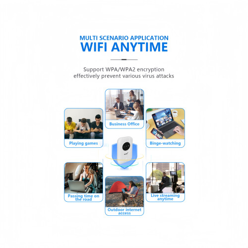 4G LTE Pocket WiFi Router - Έκδοση ΕΕ/ΗΒ, Φορητό σημείο πρόσβασης για κινητά με υποδοχή S 1