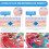 NanoMicroneedle Patch, Advanced LongLasting Patch, For Women And Men, 3Pack 3