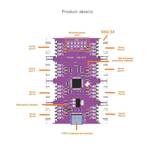 2X USB to 8 Channels Ways TTL Serial Port USB Type-C Interface 6Mbps CH348 Chip Communication Conversion Module 2