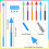 12 Pcs Telescopic Teacher Pointer Stick Classroom Pointer Handheld Retractable Pointer Hand Pointer for School Presenter 7