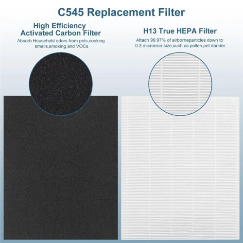 C545 H13 True HEPA Replacement Filter Compatible for Winix Air Purifier 1