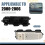 RHD Front Left Power Window Master Control  84040-28011 8404028011 for  Previa 00-06 Window Regulator Button 4