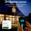 2 Pezzi Modulo Interruttore Intelligente Wi-Fi EWelink 16A, Compatibile con L'App Gateway 5
