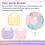 3 Pieces Corner Punch Corner Cutter  Pattern Corner Punch for DIY Projects Scrapbooking Photocards Card Making 7