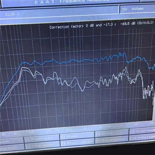 Capsula per Microfono A Condensatore, Microfono Supercardioide, per Audio Devices, Diaframma da 22 mm, Capsula per Microfono per Strumenti con 1