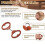 Pottery Wire Tool 4Pcs 1.57" Standard Clay Wire Cutter Cutting Pottery Tools with Plastic Handle 4