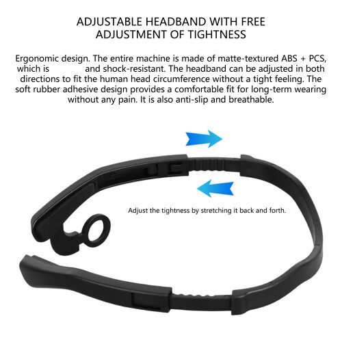 Adjustable Headband Work Light For Fishing Running Waterproof 1