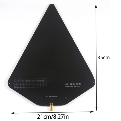 Breedband directionele antennes voor het testen van 1