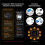 PicoKVM IP KVM Remote Management Tool with 1.54 InchTouchscreen Display for Remote Server Access and Device Control 6