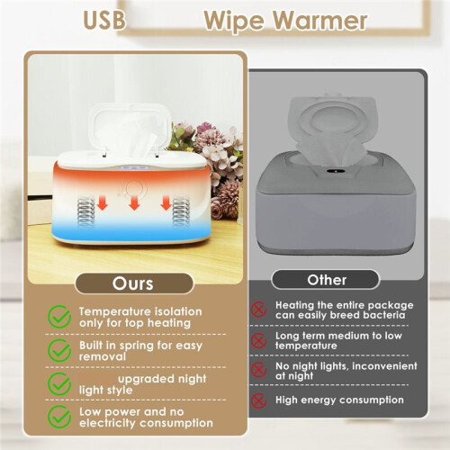 USB Baby Wipe Warmer LED Light Keep Warm Box Adjustable Temperature Heating Diaper Dispenser Portable Large Capacity 2