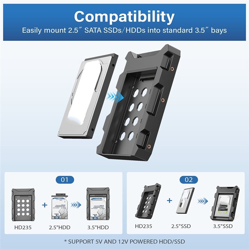 2.5 to 3.5 Inch Hard Drive Adapter, Enclosure, SSD Bracket & NAS ...