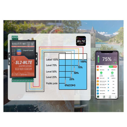 Water Level Controller with Dual Outputs, 4G Network, APP, Computer Remote Control, Alarm, Anti-Dry Burning, Timer 2