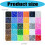 40000Pcs 3mm Flat Back Resin Beads With Organiser Container for 3