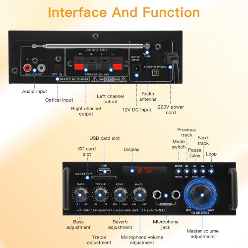 Hi-Fi Stereo Amplifier 60W x 2 with Bluetooth 5.0 2