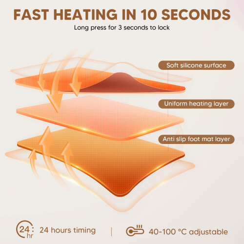 300W Hot Plate, Roll Up Heating Tray with 4h Timer 2