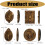 Multipurpose Home Fragrances Accessories Antique-Bronze Round 4