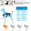 Dog Knee And Hip Support Garment For Joint Weakness And Post-M 6