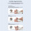 Magnetic Phone Camera Grip with Selfie Light for  16 15 Android Phone Camera DSLR Style Shutter Grip 4