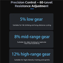 ThinkRider VS200 Cycling Ble Controller Virtual Transmission Virtual Cassette for Bike Trainer X2Max XXPRO
