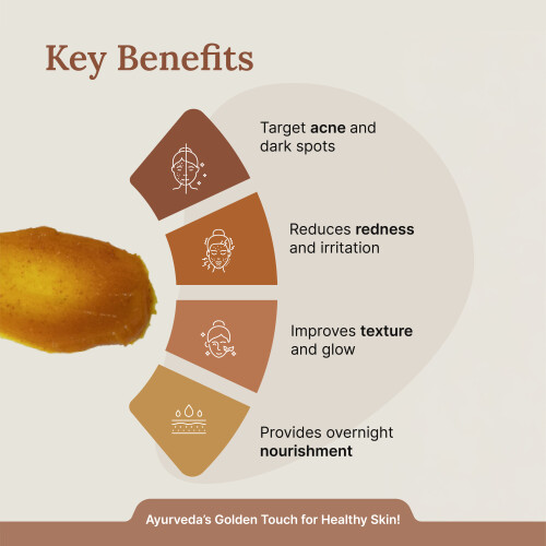 Vanan Turmeric Lepam met Kurkuma 2