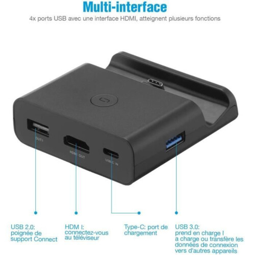 Nintendo Switch -sovitin - korvaa Nintendo Switchin kannettavan TV-telakan. 2
