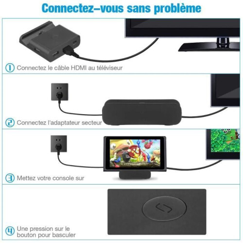 Nintendo Switch -sovitin - korvaa Nintendo Switchin kannettavan TV-telakan. 1
