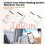 Smart Radiator Thermostat Programmable Temperature Controller Valve Works With Alexa Trv Thermos 3