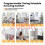 Smart Radiator Thermostat Programmable Temperature Controller Valve Works With Alexa Trv Thermos 4
