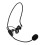Mini Condenser Microphone 3.5mm Wired Head Mounted MIC for Voice Amplifier Speaker 2