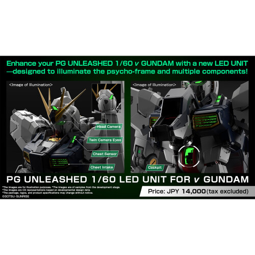 Bandai PG Unleashed RX-93 v Nu Gundam LED Light Kit System MK69361 1