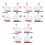 6Paires Correcteurs Bébé Respirants Multicolores 3