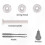 Portable Cordless Electric Sewing Machine compatible with Household Use Handheld Tool 4