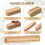 4 Pcs Tailors Seam Roller & Pressing Tool compatible with Sewing 3