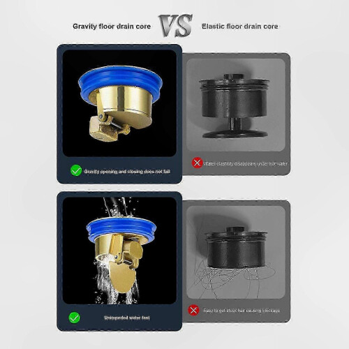 Copper Floor Drain Core with Backflow Prevention compatible with Kitchen and Bathroom Use 1